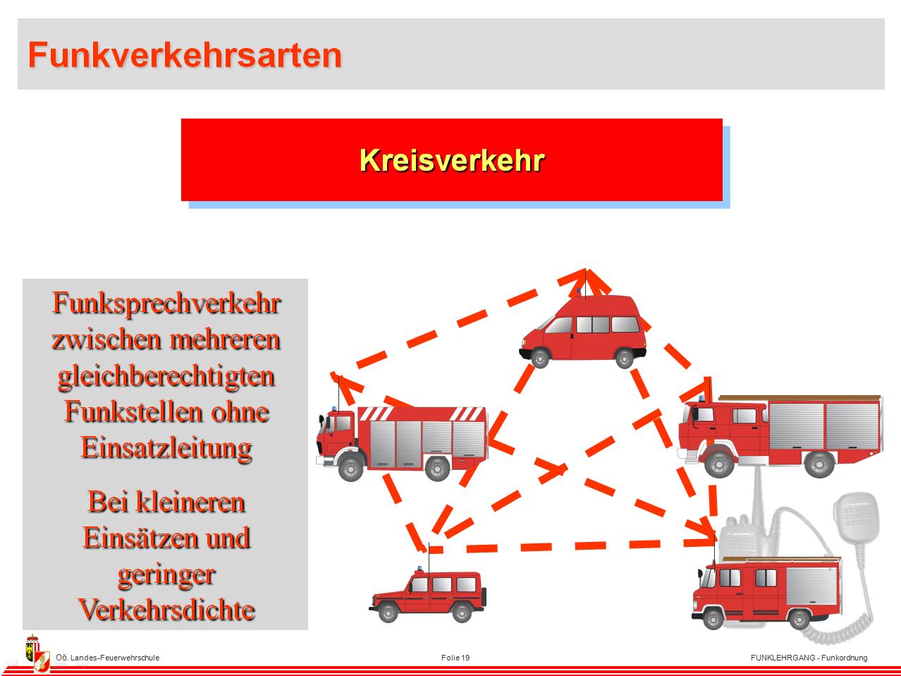 20100316 Kreisverkehr.jpg